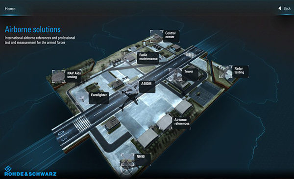 Rohde & Schwarz iOS App